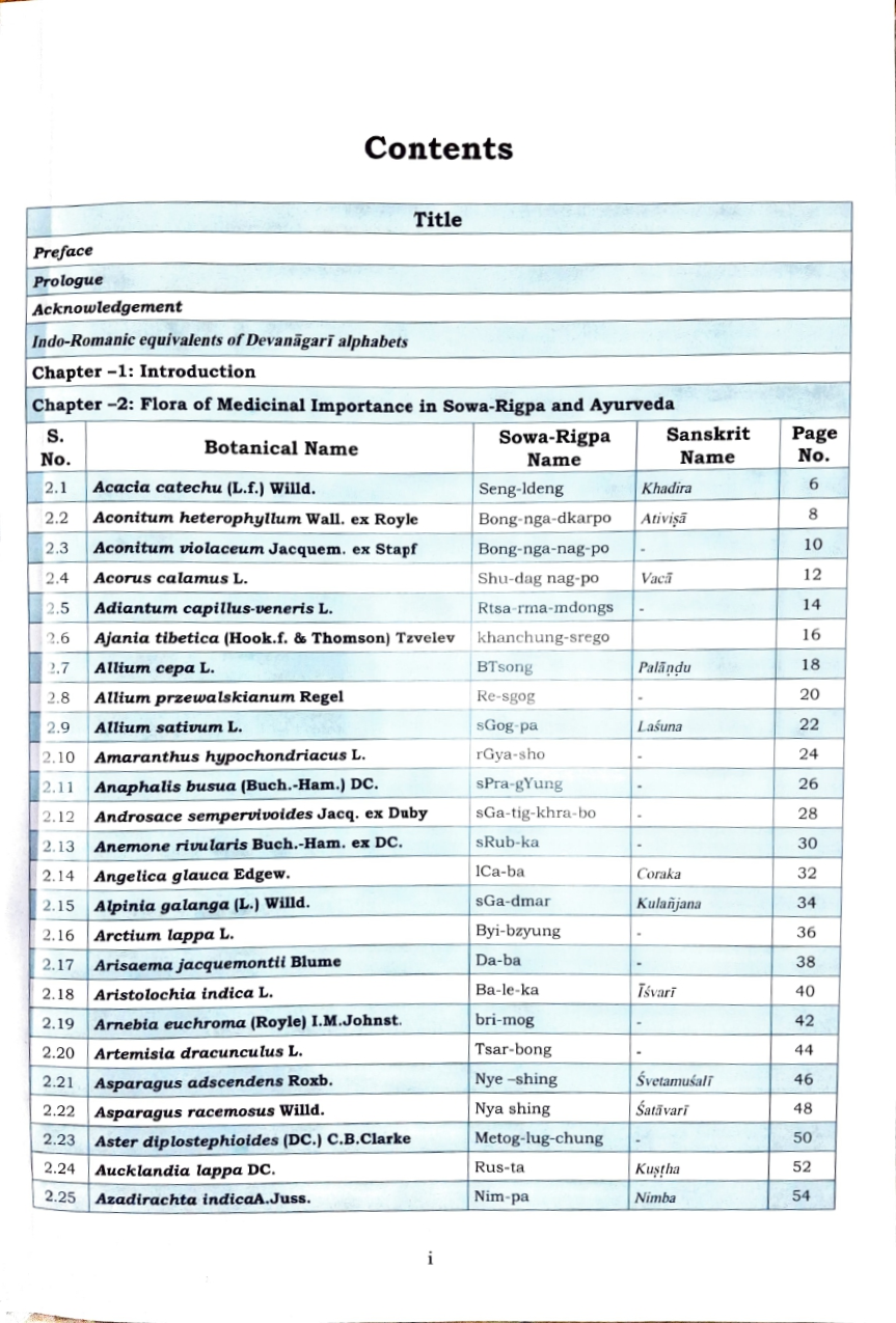 Select Flora of Medicinal Improtance in Sowa-Rigpa and Ayurveda - Image 3