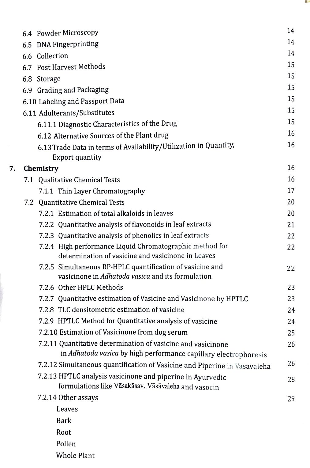 Comprehensive Technical Dossier (CTD) of Med. Plant used in Ayurveda – Vasa (Justicia adhatoda L.) - Image 4